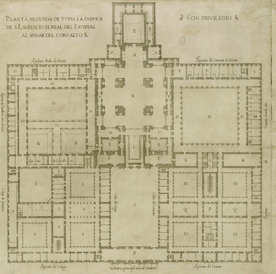 Monasterio de El Escorial, planta segunda