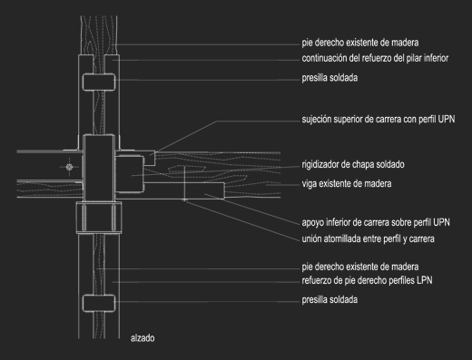 Detalle elemento de transicion